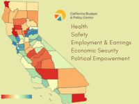 California Womens Wellbeing Index 2020